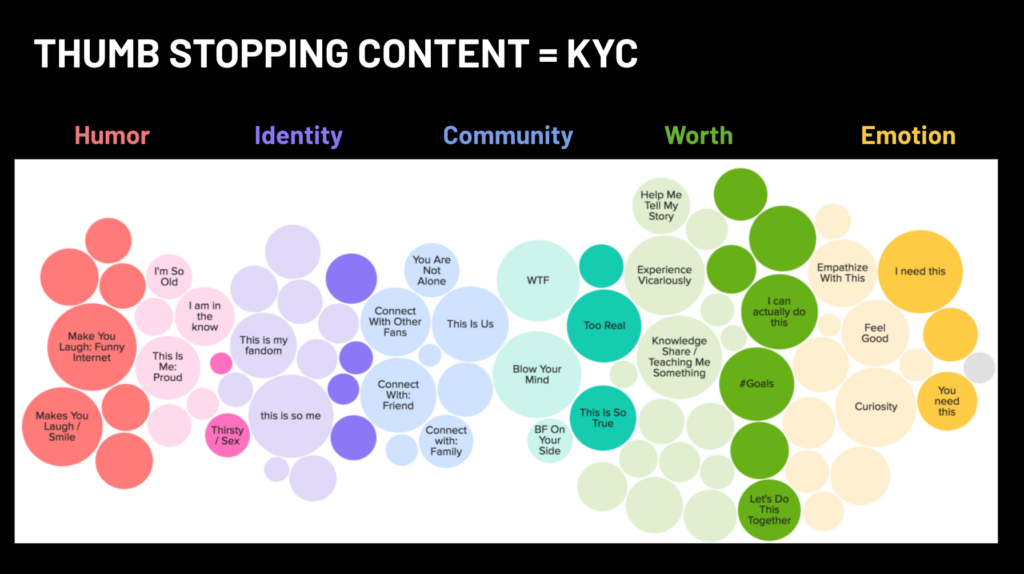 Viral Content Framework - Kobe